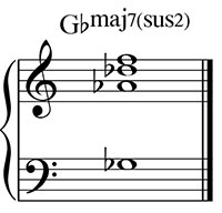05-G-flat-sus-chord
